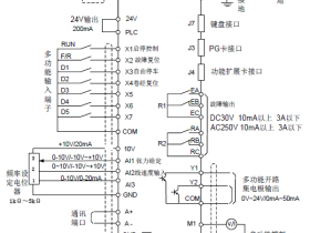深圳SINEE正弦EM610张力控制变频器接线图